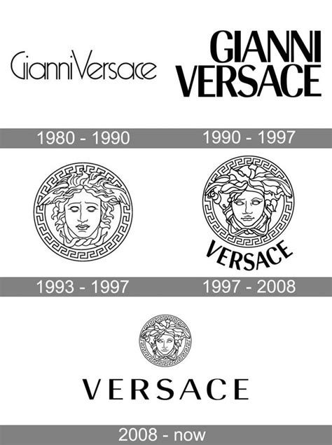 versace fondatore|Versace meaning in english.